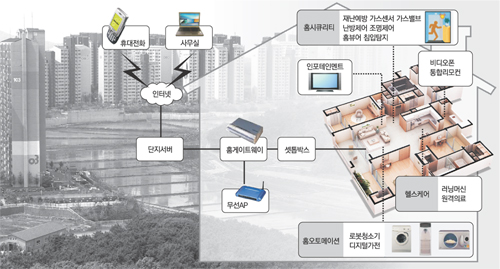 클릭하면 큰 이미지를 볼 수 있습니다.
