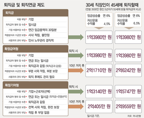 클릭하면 큰 이미지를 볼 수 있습니다.