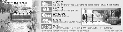 클릭하면 큰 이미지를 볼 수 있습니다.