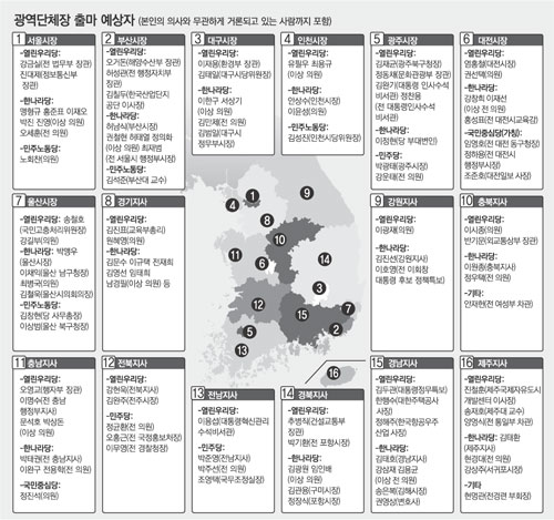 클릭하면 큰 이미지를 볼 수 있습니다.