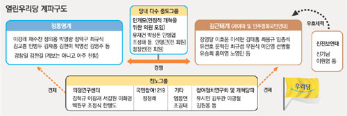 클릭하면 큰 이미지를 볼 수 있습니다.