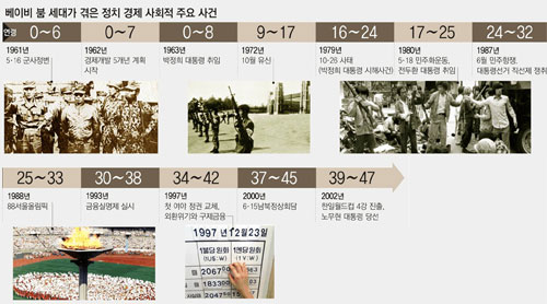 클릭하면 큰 이미지를 볼 수 있습니다.