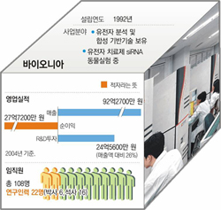 클릭하면 큰 이미지를 볼 수 있습니다.