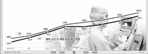클릭하면 큰 이미지를 볼 수 있습니다.