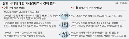 클릭하면 큰 이미지를 볼 수 있습니다.