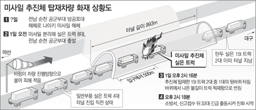 클릭하면 큰 이미지를 볼 수 있습니다.