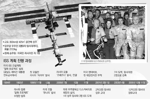 클릭하면 큰 이미지를 볼 수 있습니다.