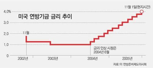 클릭하면 큰 이미지를 볼 수 있습니다.
