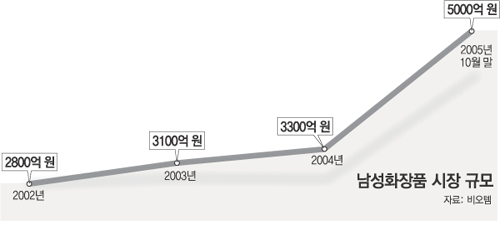 클릭하면 큰 이미지를 볼 수 있습니다.