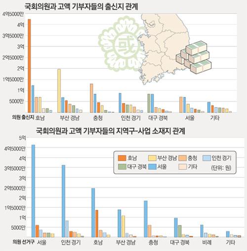 클릭하면 큰 이미지를 볼 수 있습니다.