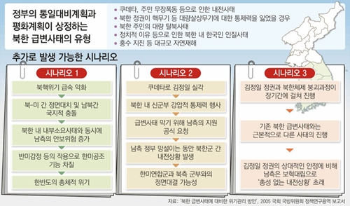 클릭하면 큰 이미지를 볼 수 있습니다.
