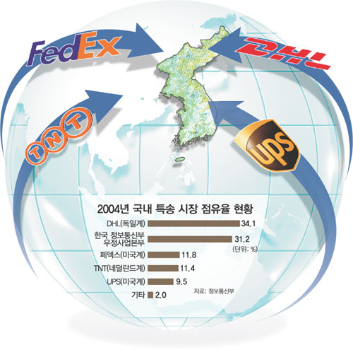 클릭하면 큰 이미지를 볼 수 있습니다.