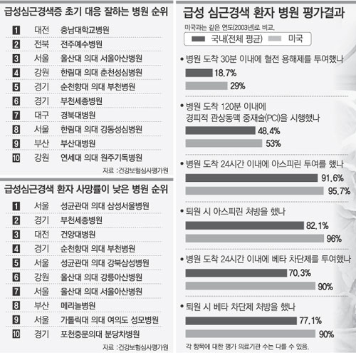 클릭하면 큰 이미지를 볼 수 있습니다.