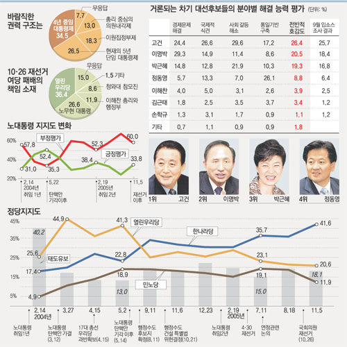 클릭하면 큰 이미지를 볼 수 있습니다.