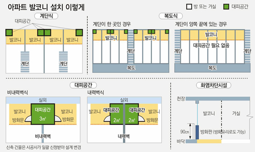 클릭하면 큰 이미지를 볼 수 있습니다.