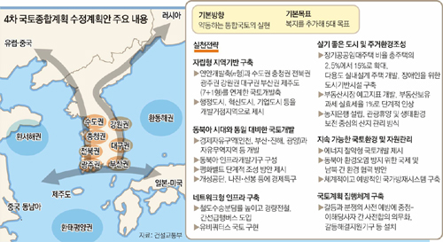 클릭하면 큰 이미지를 볼 수 있습니다.