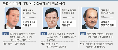 클릭하면 큰 이미지를 볼 수 있습니다.