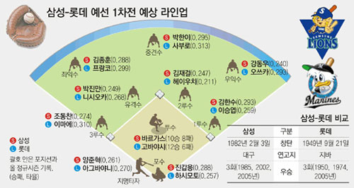 클릭하면 큰 이미지를 볼 수 있습니다.