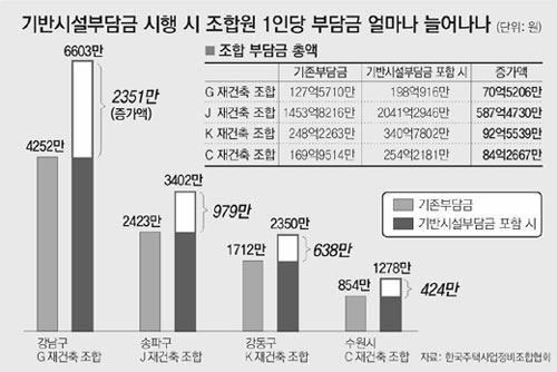 클릭하면 큰 이미지를 볼 수 있습니다.
