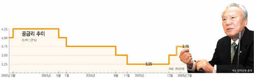 클릭하면 큰 이미지를 볼 수 있습니다.
