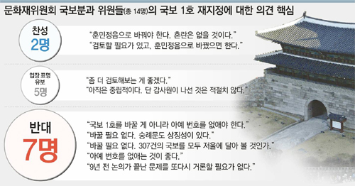 클릭하면 큰 이미지를 볼 수 있습니다.