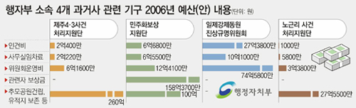 클릭하면 큰 이미지를 볼 수 있습니다.