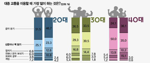 클릭하면 큰 이미지를 볼 수 있습니다.