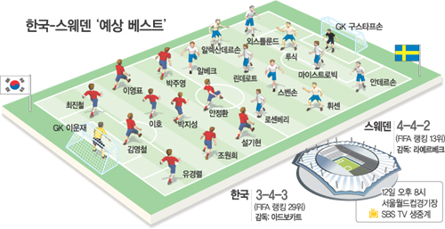 클릭하면 큰 이미지를 볼 수 있습니다.