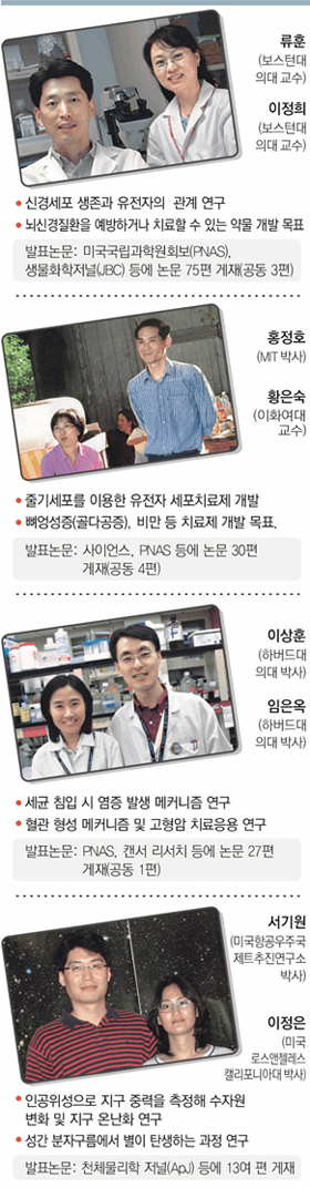 클릭하면 큰 이미지를 볼 수 있습니다.