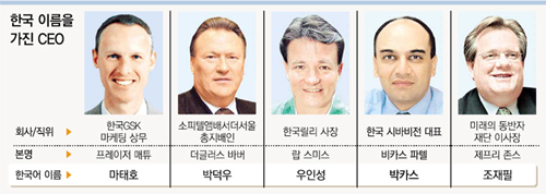 클릭하면 큰 이미지를 볼 수 있습니다.