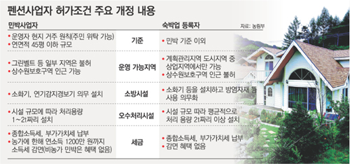 클릭하면 큰 이미지를 볼 수 있습니다.