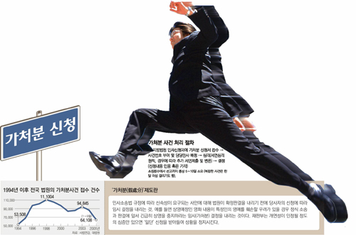 클릭하면 큰 이미지를 볼 수 있습니다.