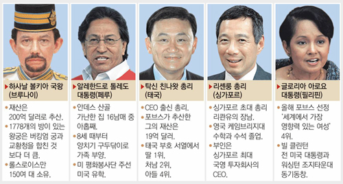 클릭하면 큰 이미지를 볼 수 있습니다.