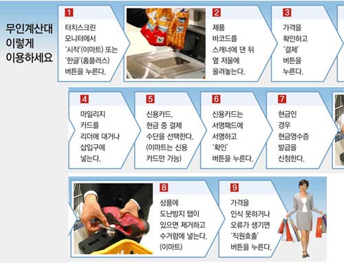 클릭하면 큰 이미지를 볼 수 있습니다.