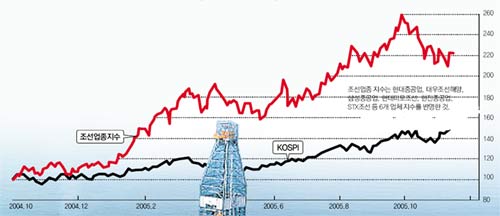 클릭하면 큰 이미지를 볼 수 있습니다.