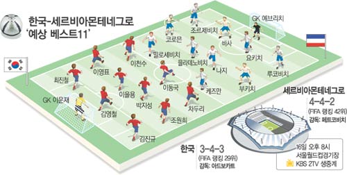 클릭하면 큰 이미지를 볼 수 있습니다.