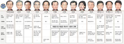 클릭하면 큰 이미지를 볼 수 있습니다.
