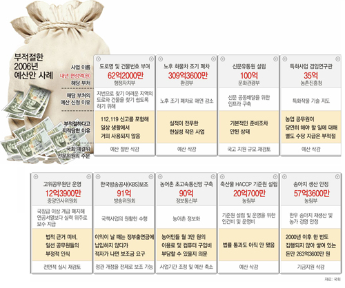 클릭하면 큰 이미지를 볼 수 있습니다.