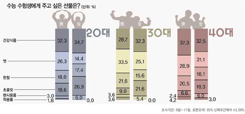 클릭하면 큰 이미지를 볼 수 있습니다.