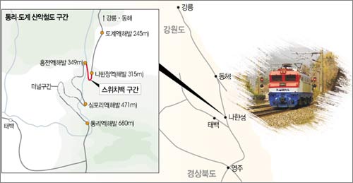 클릭하면 큰 이미지를 볼 수 있습니다.