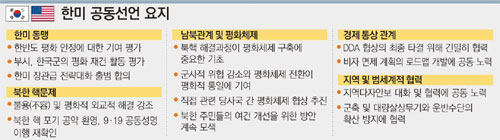 클릭하면 큰 이미지를 볼 수 있습니다.