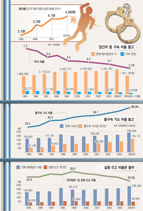 클릭하면 큰 이미지를 볼 수 있습니다.