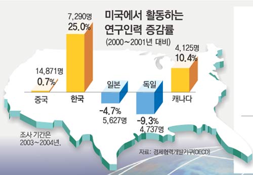 클릭하면 큰 이미지를 볼 수 있습니다.