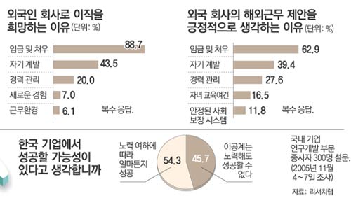 클릭하면 큰 이미지를 볼 수 있습니다.