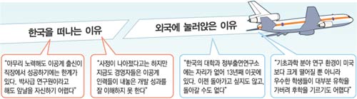클릭하면 큰 이미지를 볼 수 있습니다.