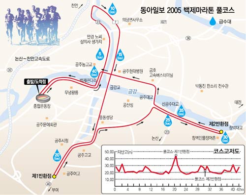 클릭하면 큰 이미지를 볼 수 있습니다.