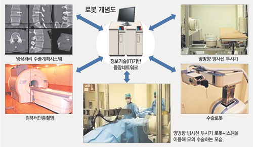 클릭하면 큰 이미지를 볼 수 있습니다.
