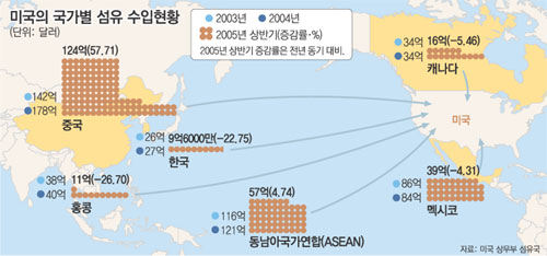클릭하면 큰 이미지를 볼 수 있습니다.