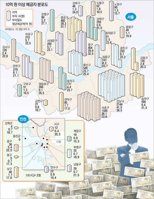 클릭하면 큰 이미지를 볼 수 있습니다.