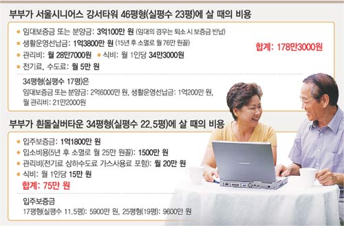 클릭하면 큰 이미지를 볼 수 있습니다.